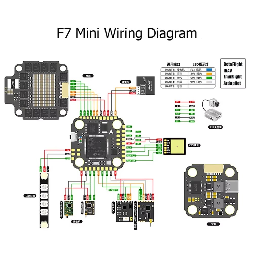VivaSF7 MINI 플라이트 컨트롤러 MPU6500 - Betaflight Fc F7 리뷰 및 가격